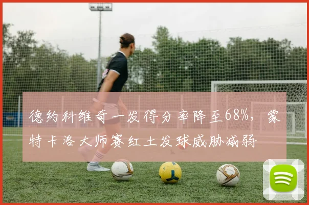 德约科维奇一发得分率降至68%，蒙特卡洛大师赛红土发球威胁减弱
